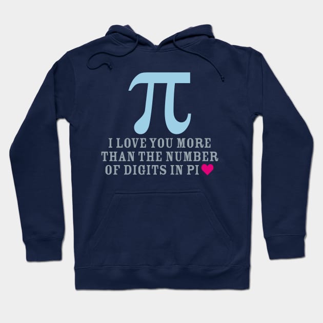 Digits In Pi Hoodie by oddmatter